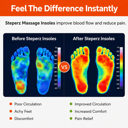 Steperz Massage Insoles