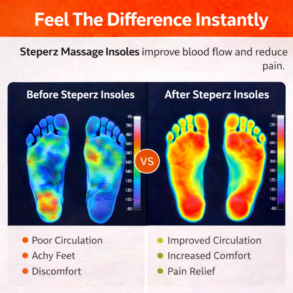 Steperz Massage Insoles