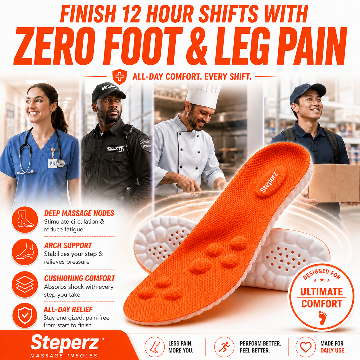 Steperz Massage Insoles